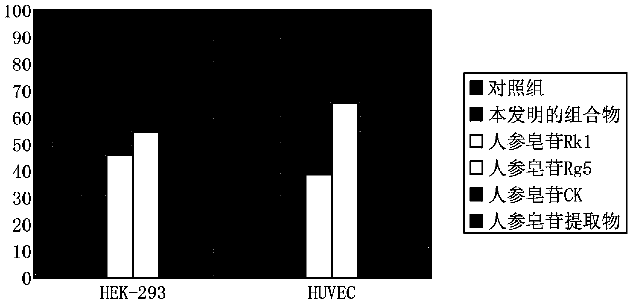 Pharmaceutical composition and applications thereof
