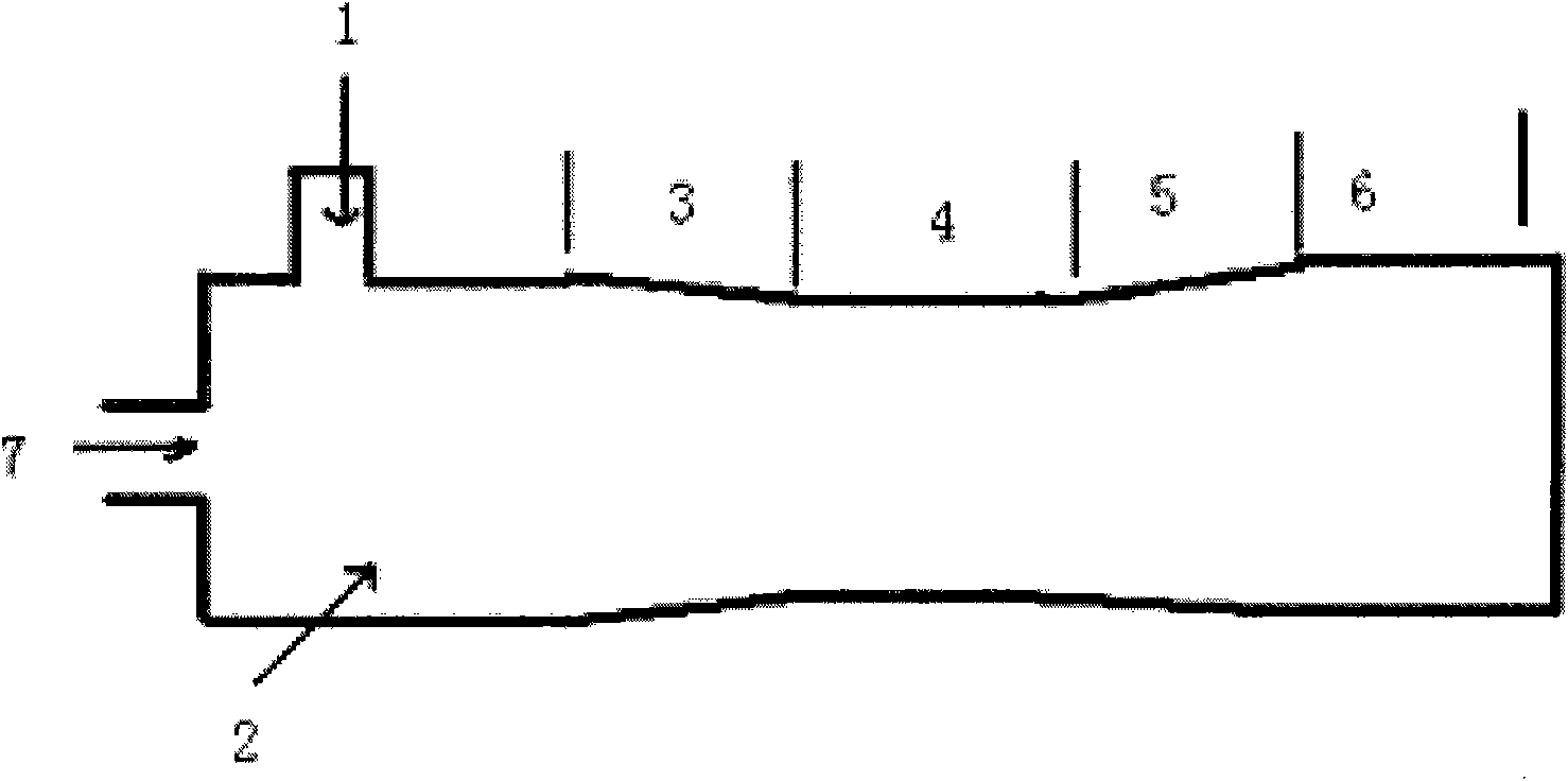 High-frequency conversion structure with rectangular-circular mode