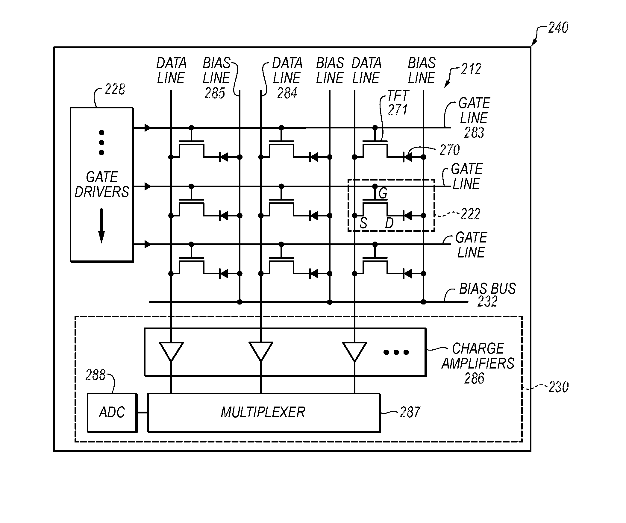 Apparatus and method using a dual gate TFT structure