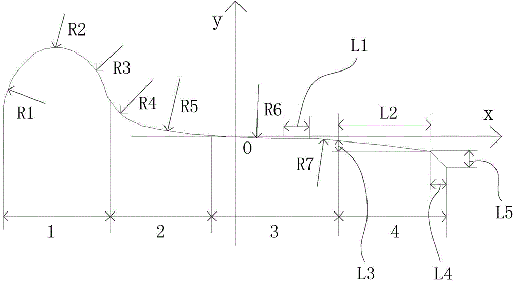 Wheel for railway vehicle