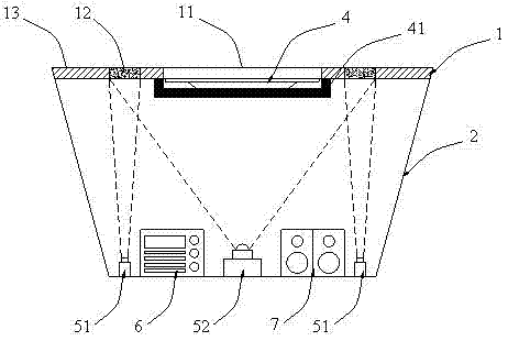 Multi-point touch sensing method and equipment