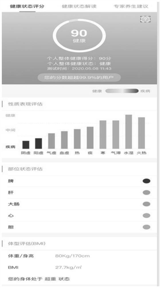 Traditional Chinese medicine health state identification method based on artificial intelligence