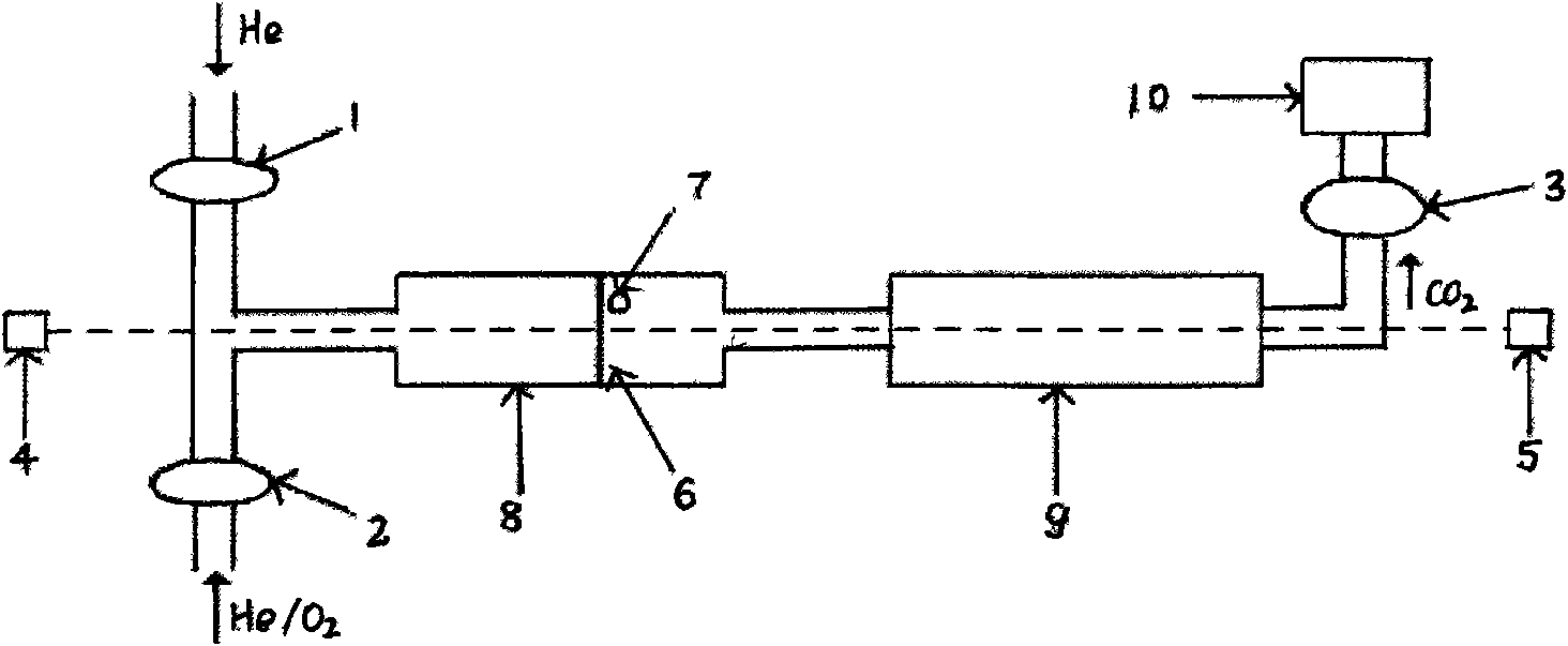 Equipment and method for automatically detecting mass concentration of organic carbon/elemental carbon in atmospheric aerosol