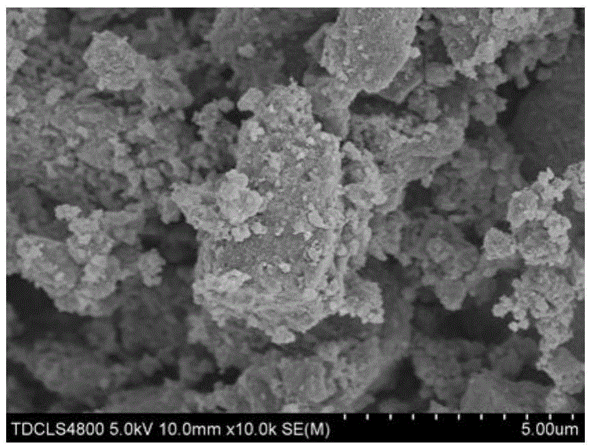 Preparation method for copper fluoride/molybdenum trioxide/graphene composite material and method for preparing electrode from copper fluoride/molybdenum trioxide/graphene composite material