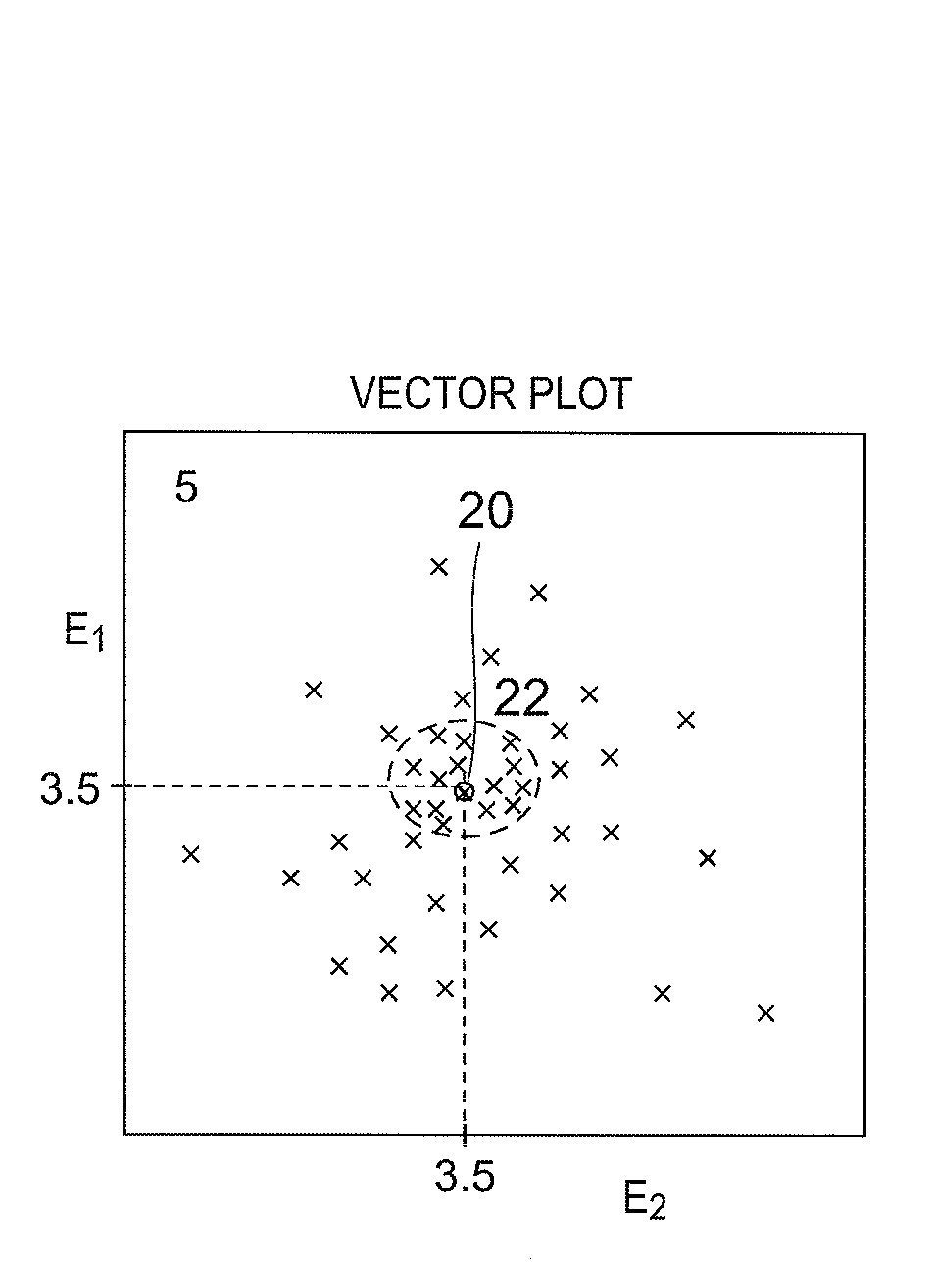 Advanced clustering method for material separation in dual energy CT