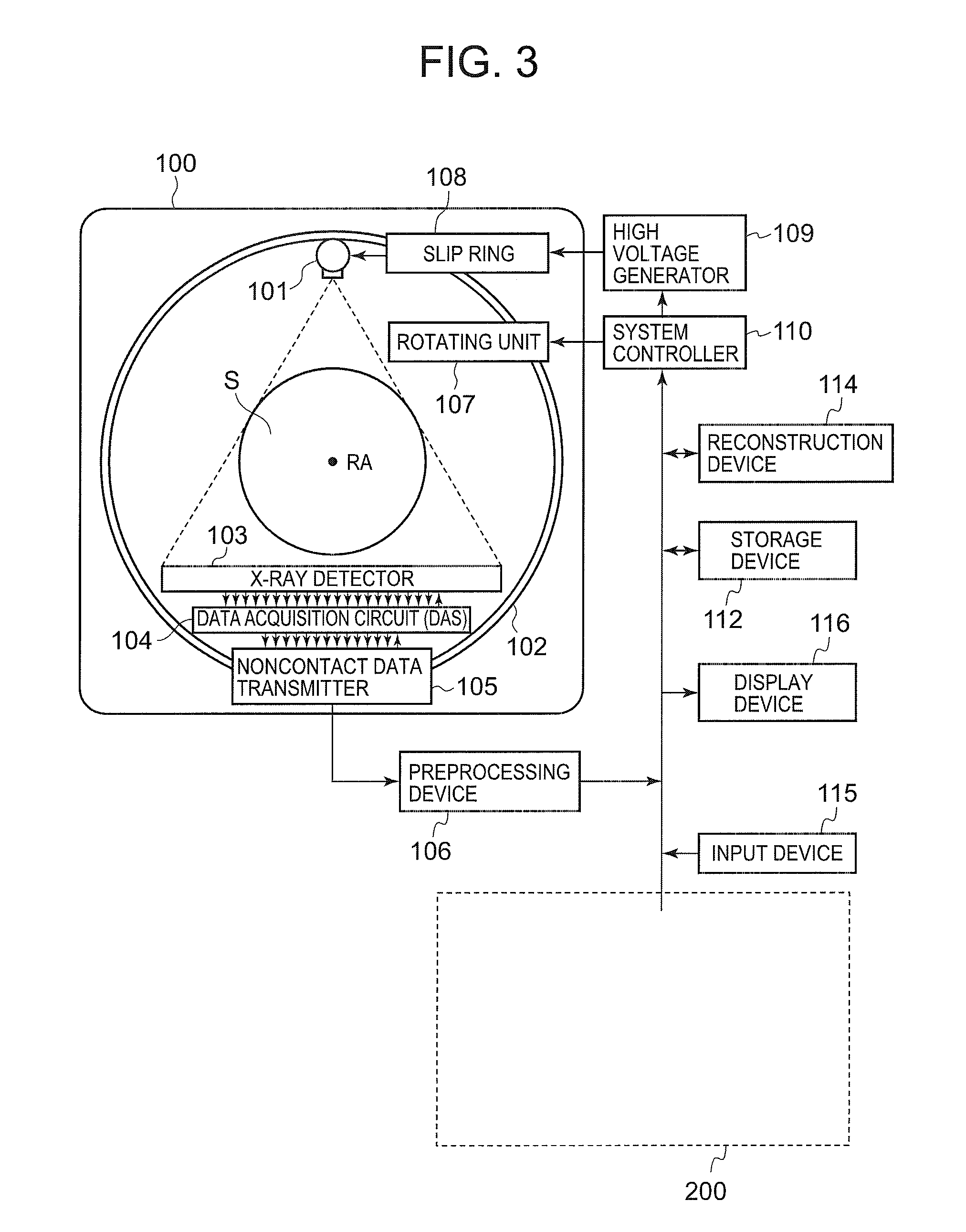 Advanced clustering method for material separation in dual energy CT