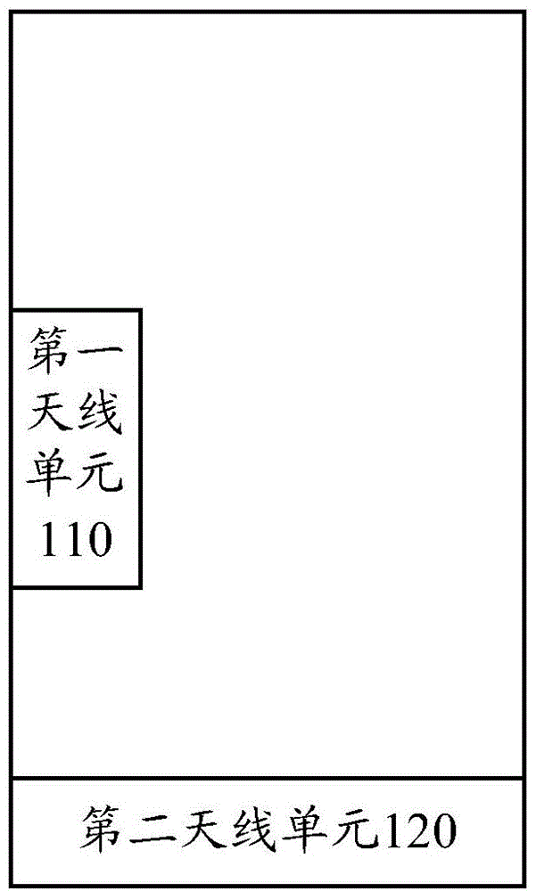 Antenna device, control method for the same and electronic device