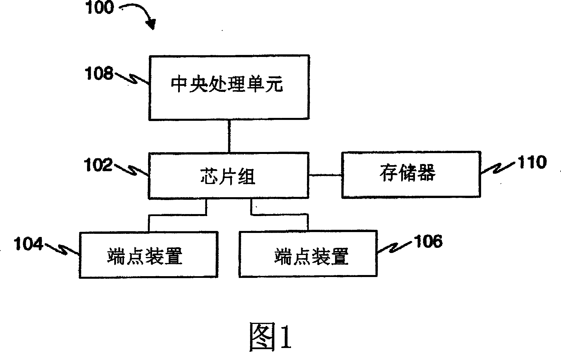 System and method for encoding packet header to enable higher bandwidth efficiency across PCIe links