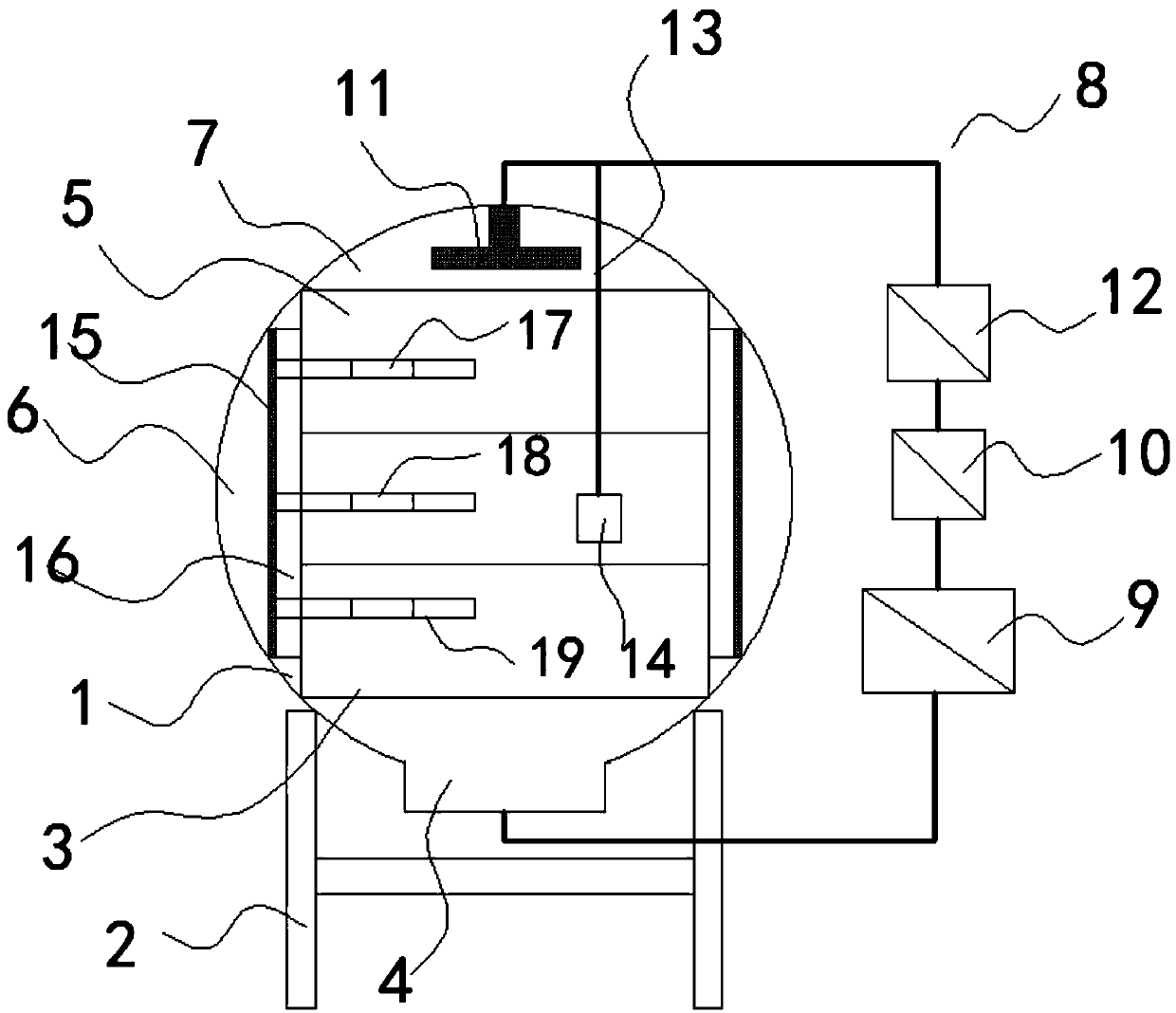 Microbial feed fermentation equipment