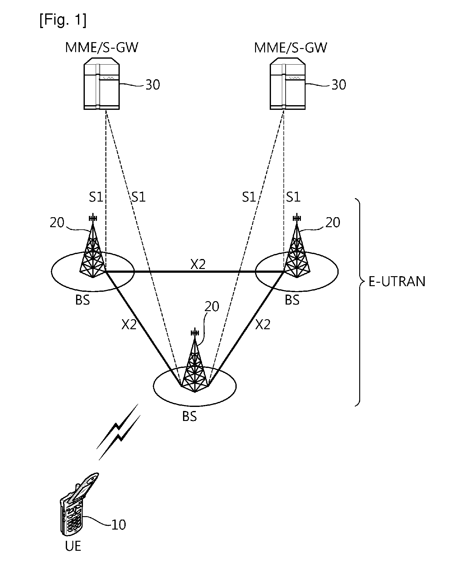 Method and apparatus for requesting inter-cell interference coordination and method and apparatus for processing inter-cell interference coordination request