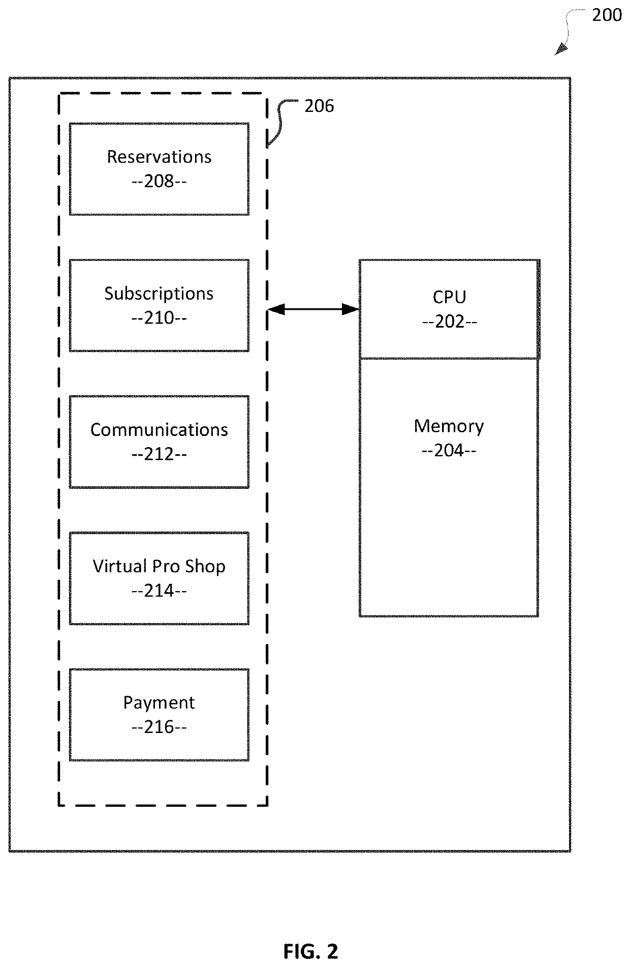 Omnichannel golf communications system