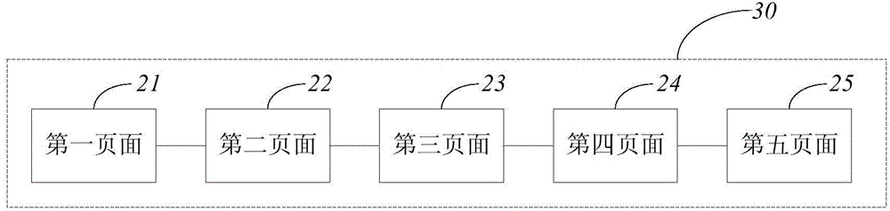 Method and device for managing browsing history in single page application