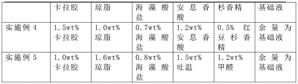 Taxus chinensis solid air freshener and preparation formula and preparation method thereof