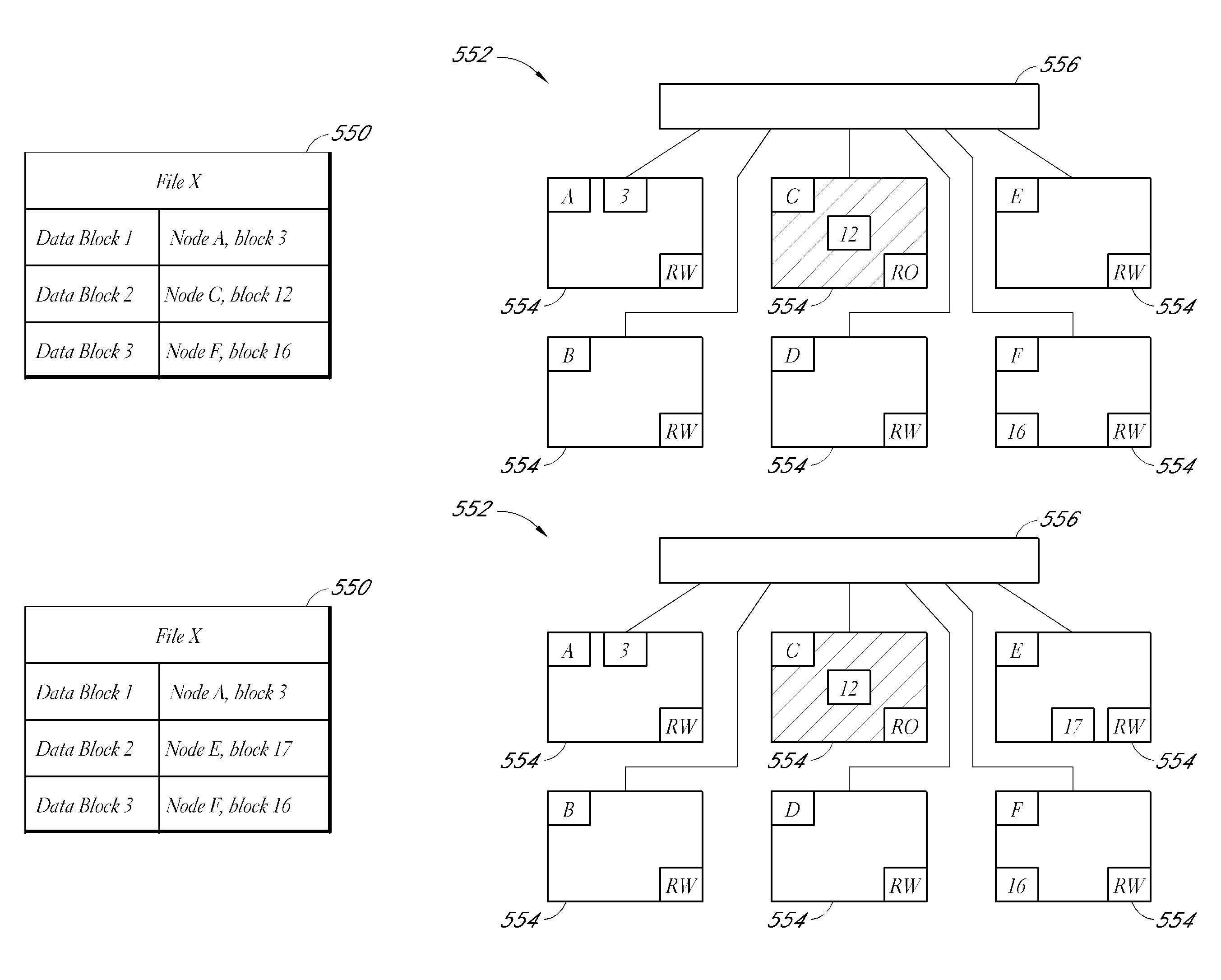 Systems and methods for a read only mode for a portion of a storage system