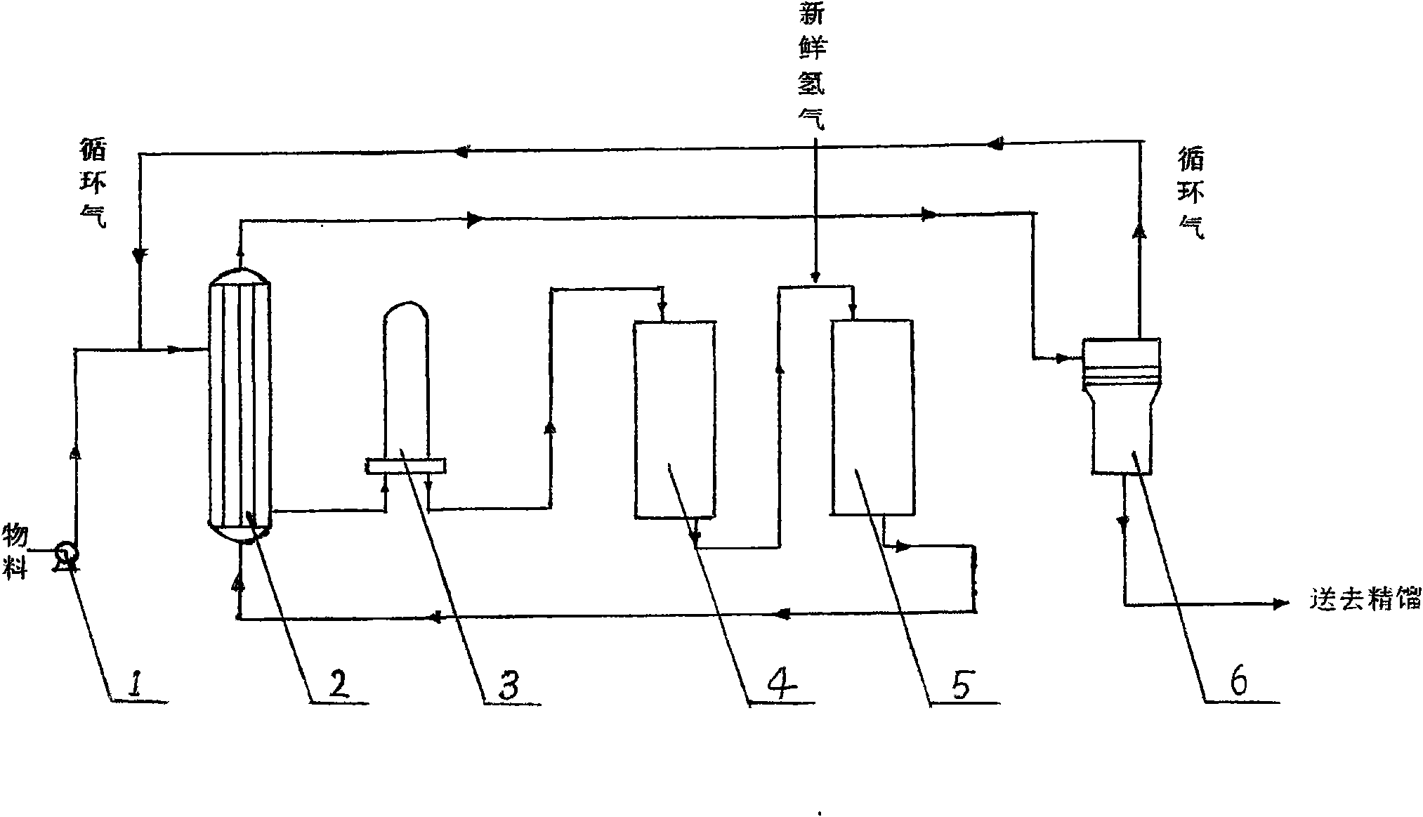 Method for preparing fatty alcohol through fixed bed hydrogenation by using fatty acid methyl ester