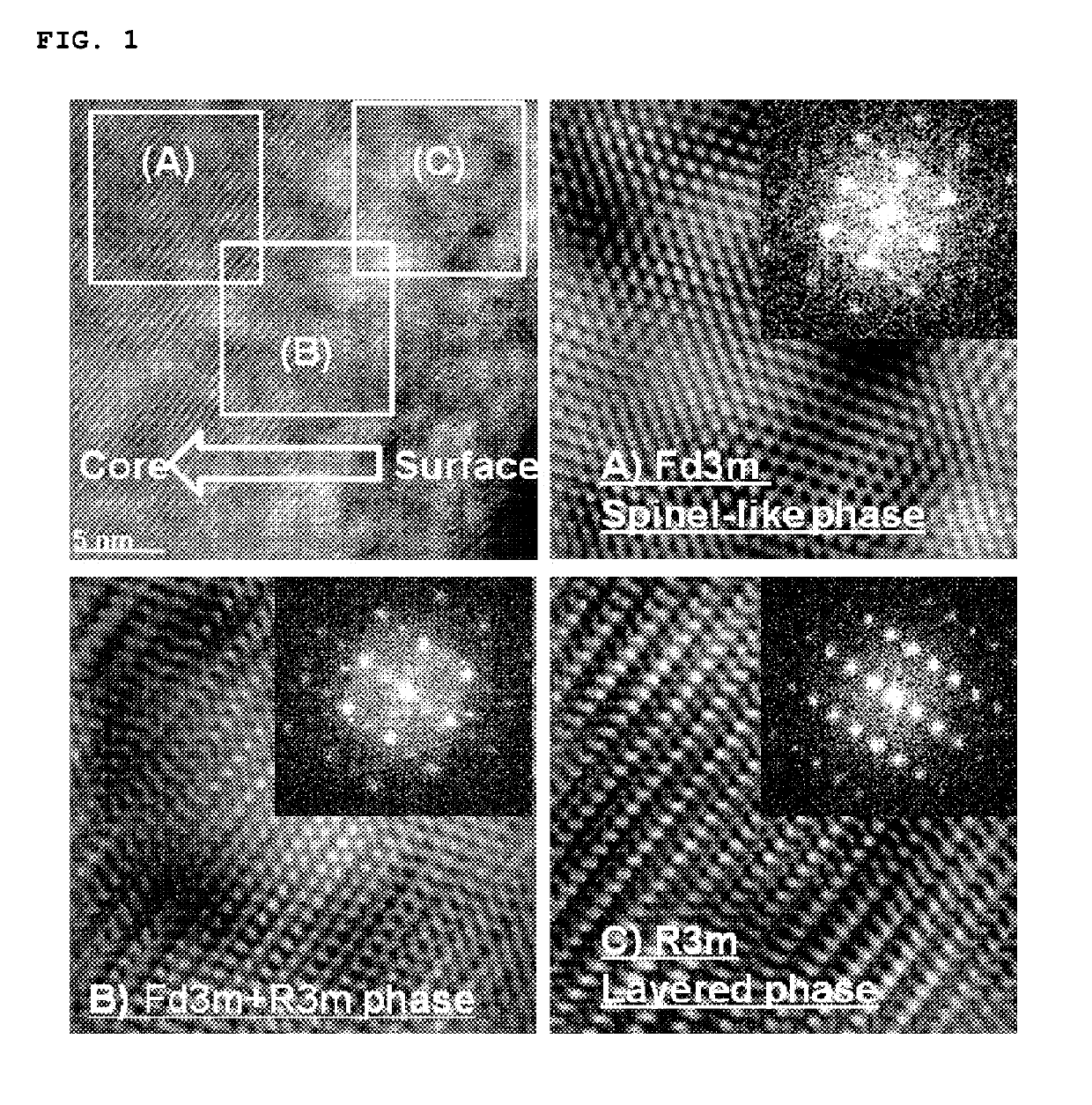 Positive electrode active material for lithium secondary battery, method of preparing the same and lithium secondary battery including the same