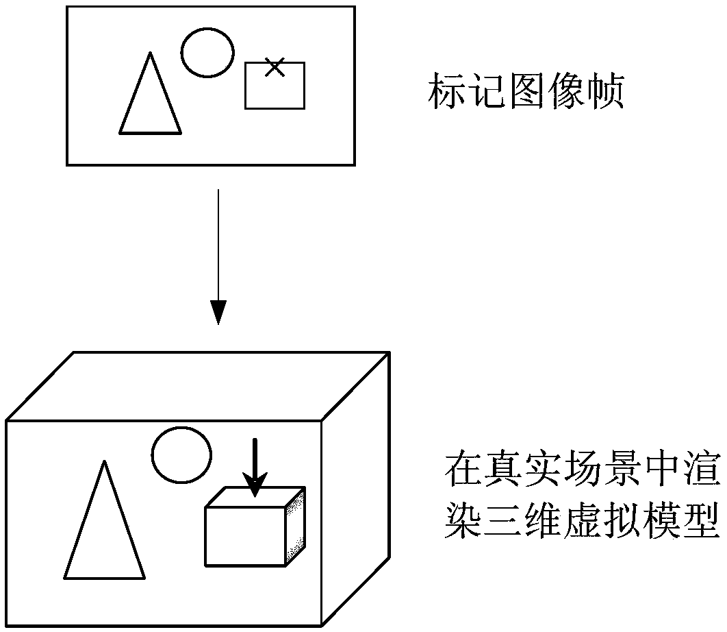 Remote guidance method and apparatus based on augmented reality, terminal and storage medium