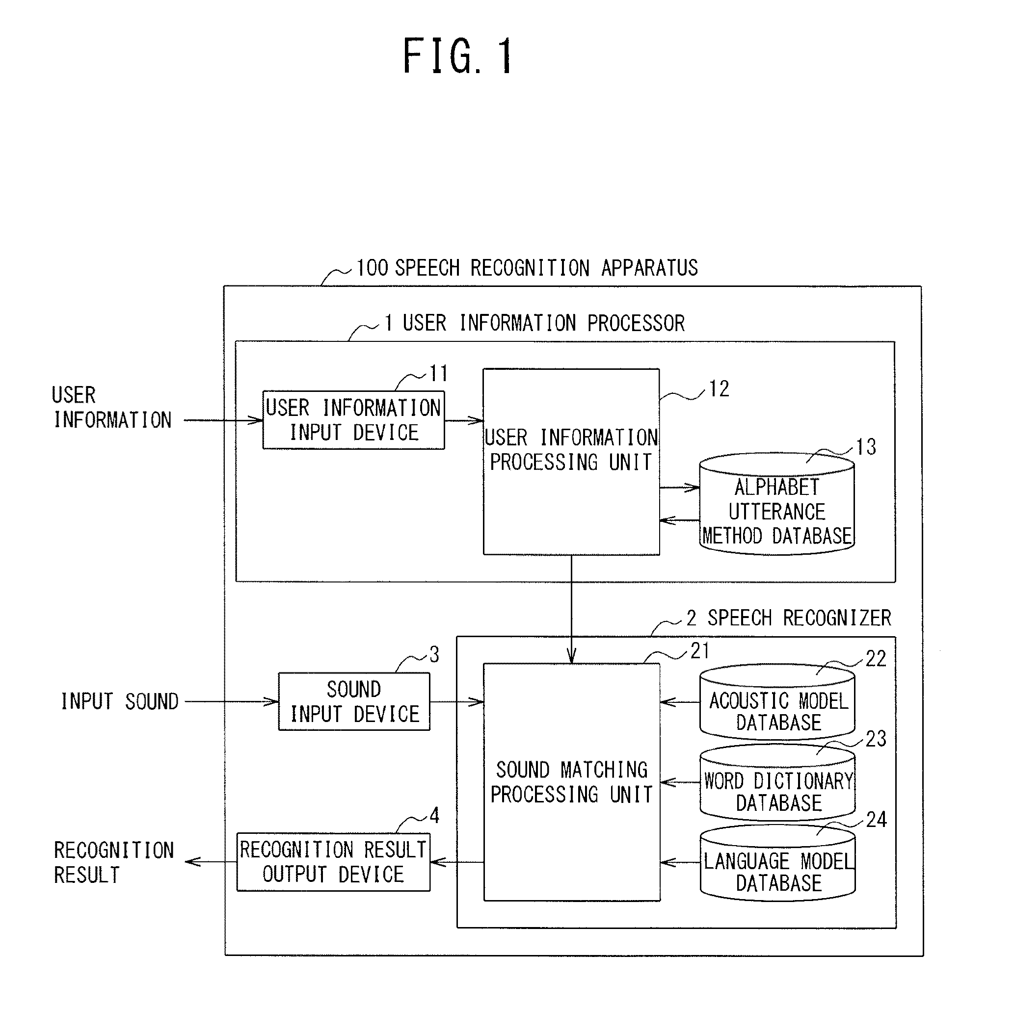 Speech recognition apparatus