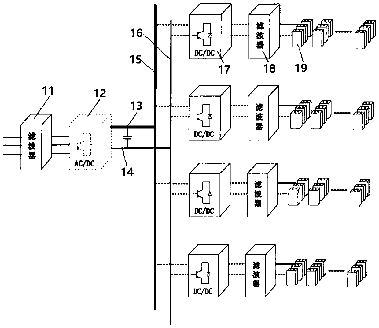 Environment-friendly utilization method of waste power battery of new energy automobile