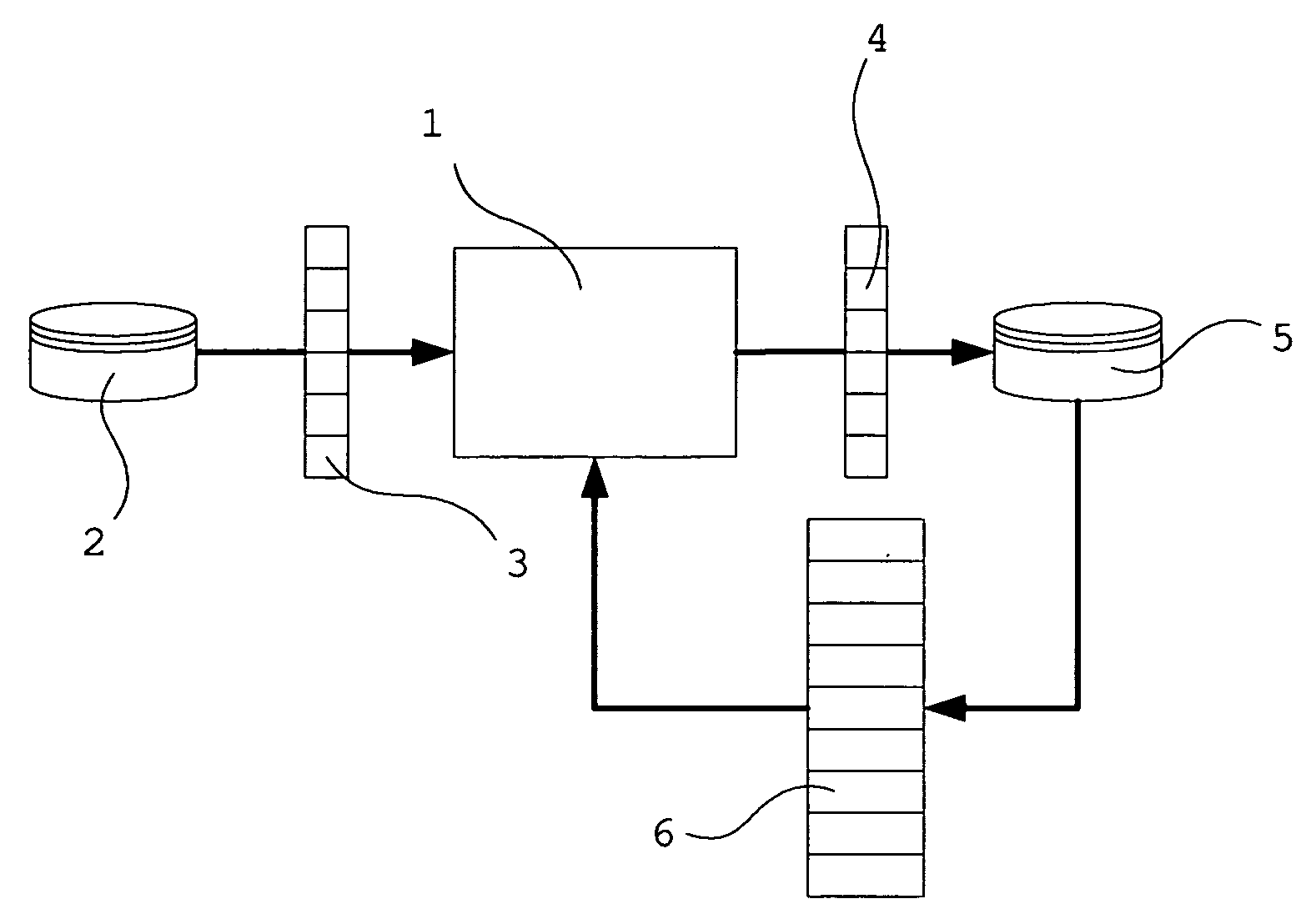 Method and device for agent-optimized operation of a call center