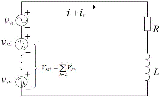 Method for harmonic source identification and liability sharing based on distortion power