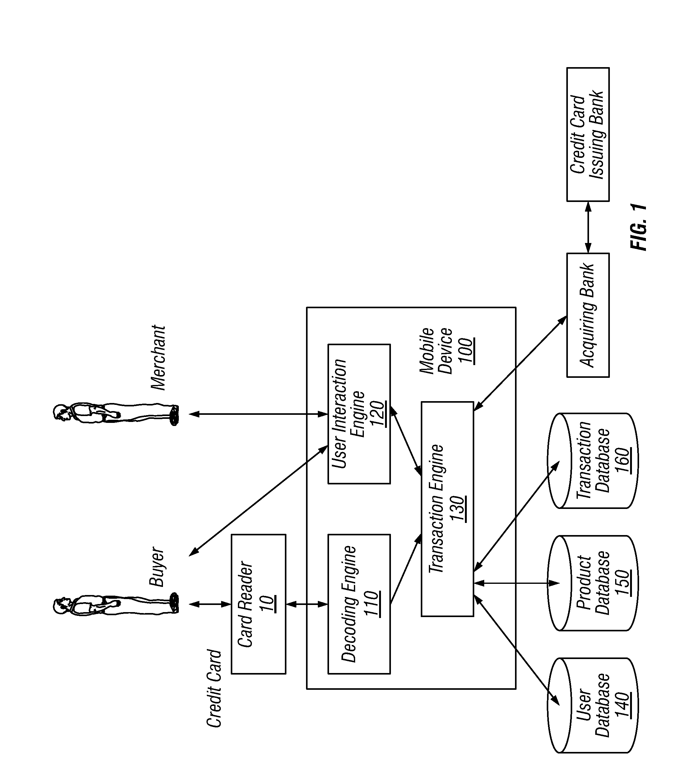 Card reader with power efficient architecture that includes a wake-up circuit