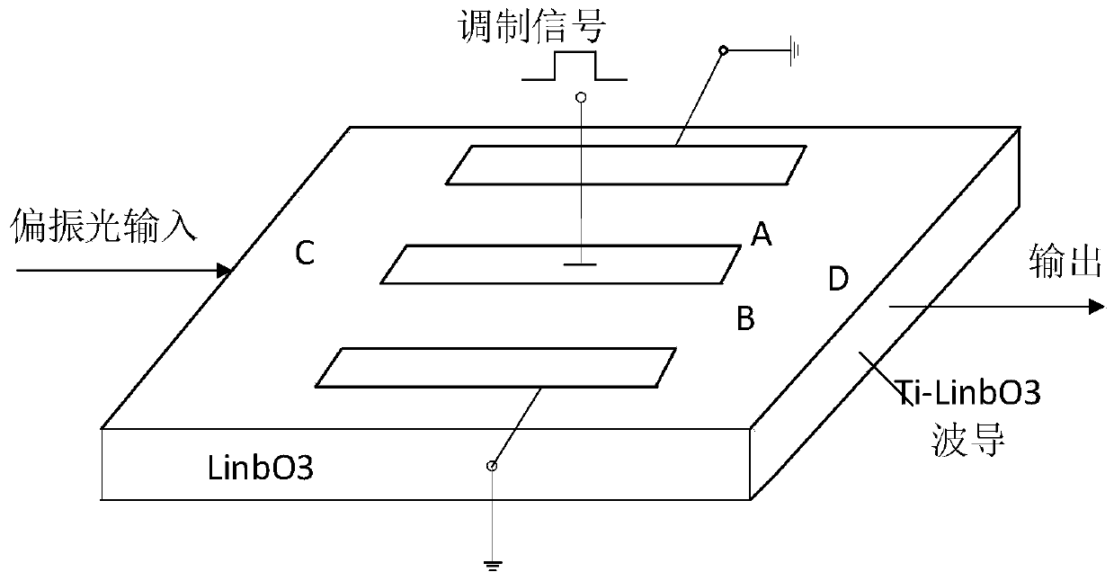 System and method for improving radio frequency in broadband wireless communication