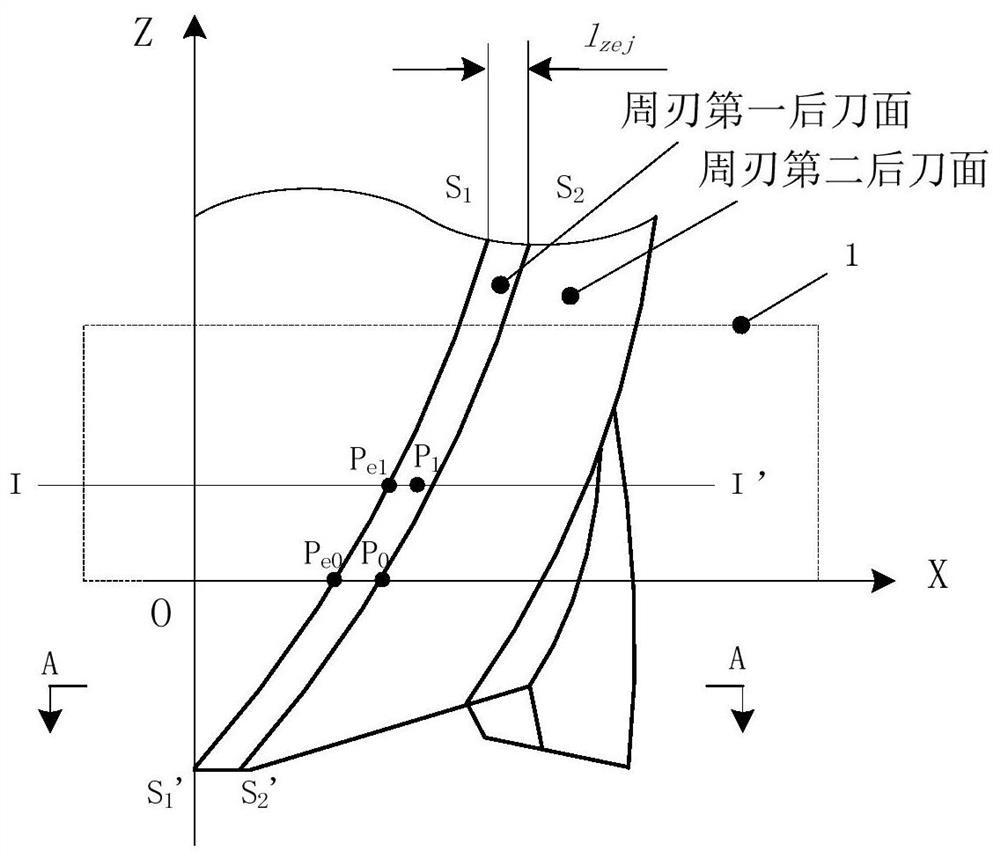 Method, device and storage medium for evaluating peripheral edge wear of cylindrical vertical milling cutter