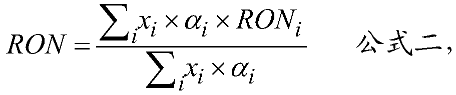 Real time calculation method of molecular information in gasoline products