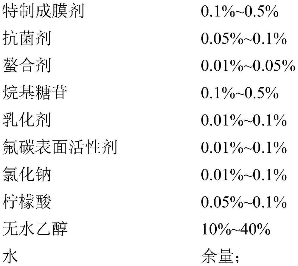 Antibacterial antifogging agent and antibacterial long-acting antifogging wet wipe prepared by the same