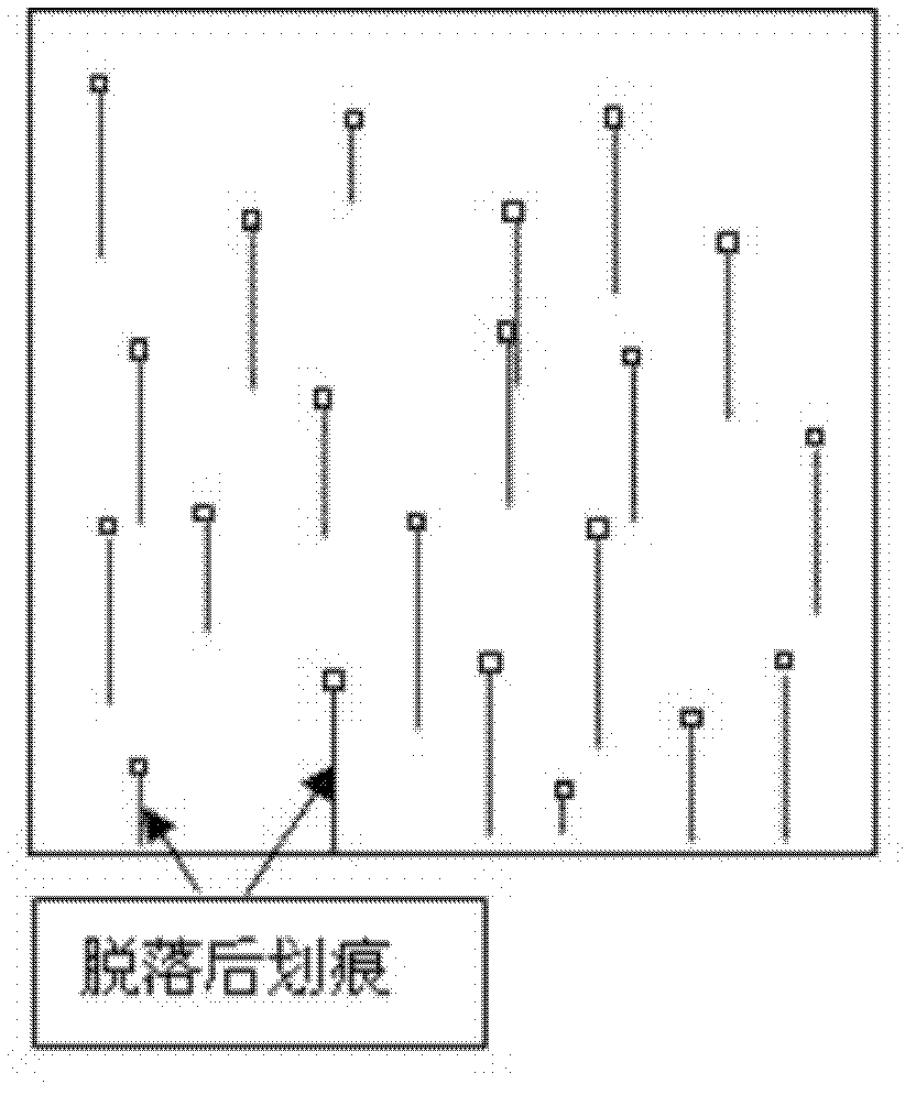 Supporting roller with roughness keeping capability and manufacturing method thereof