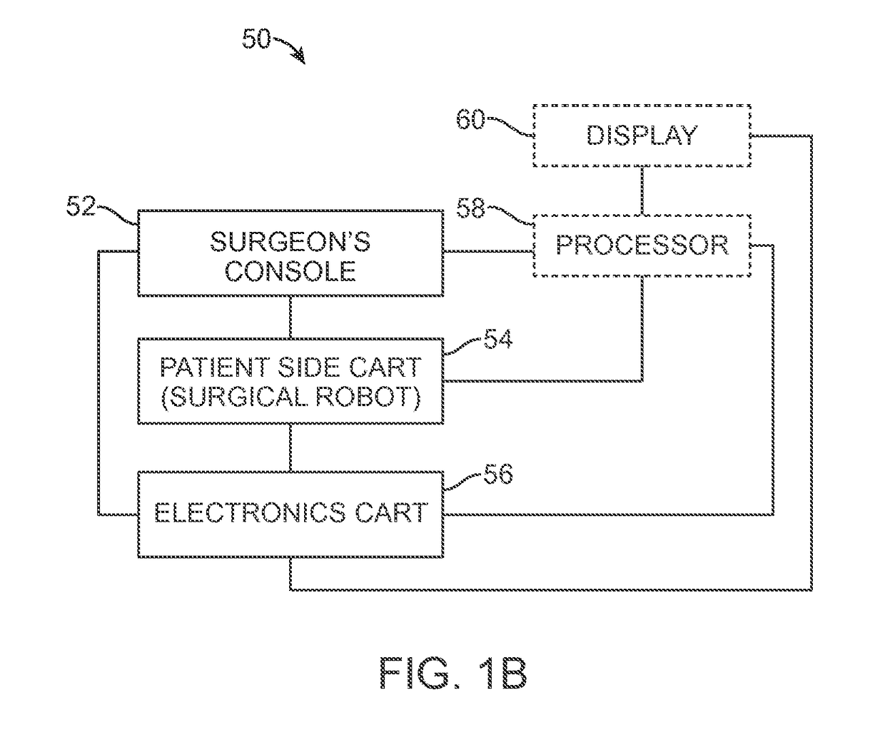 System and method for managing multiple null-space objectives and constraints