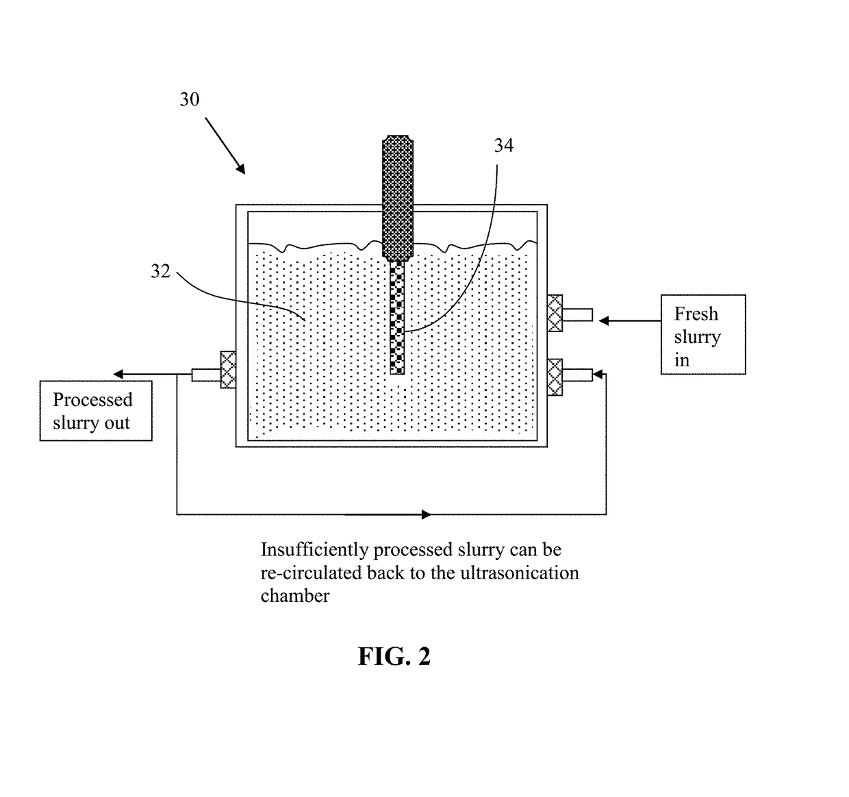 Direct ultrasonication production of graphene sheets from coke or coal