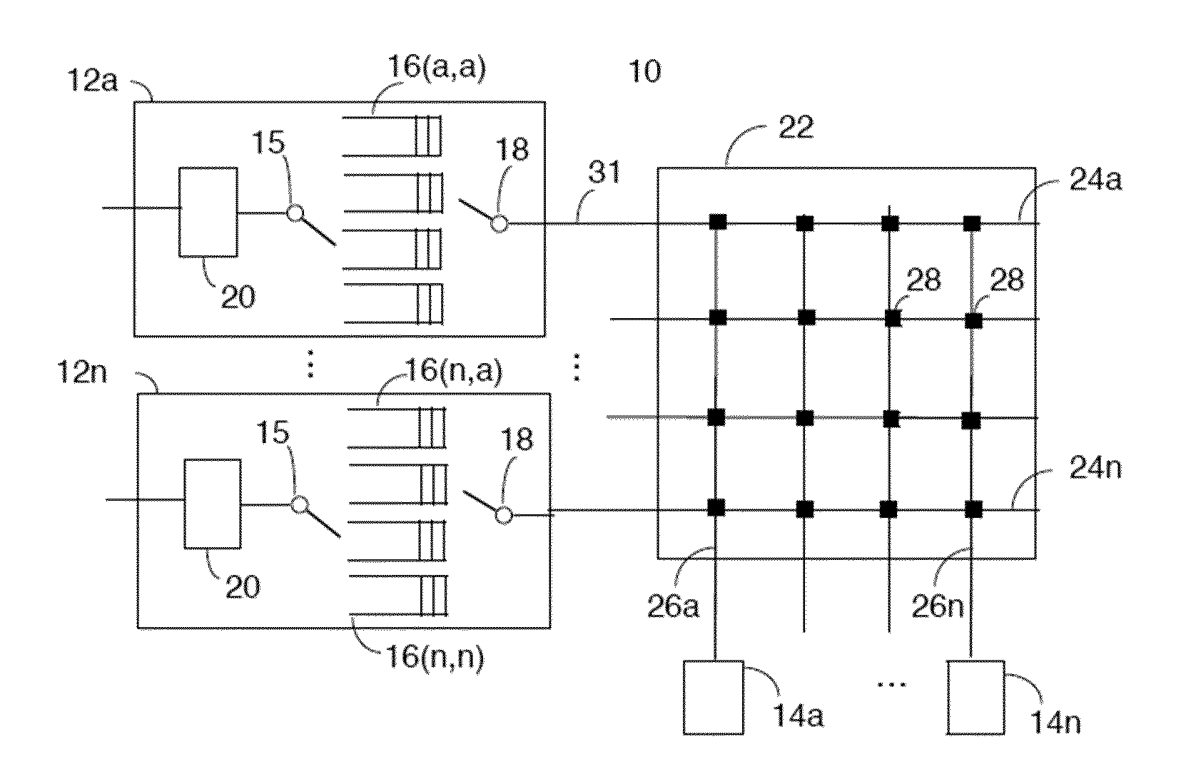 Method to achieve bounded buffer sizes and quality of service guarantees in the internet network