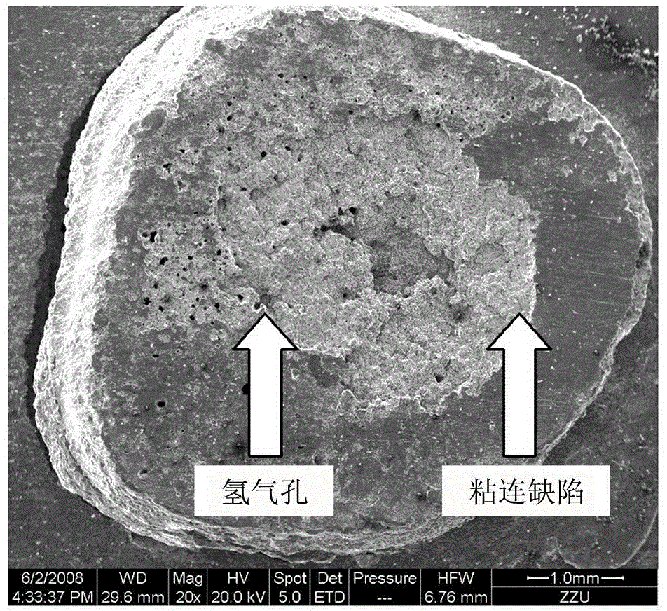 Resistance spot welding method of aluminium matrix composites