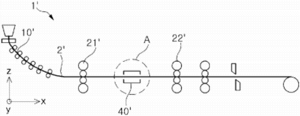 Rolling method, continuous casting rolling method, and continuous casting rolling device