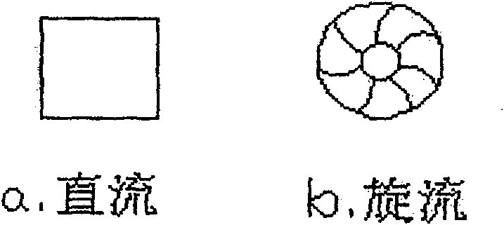 Boiler in-furnace desulfurization, denitration solid mercury integrated method