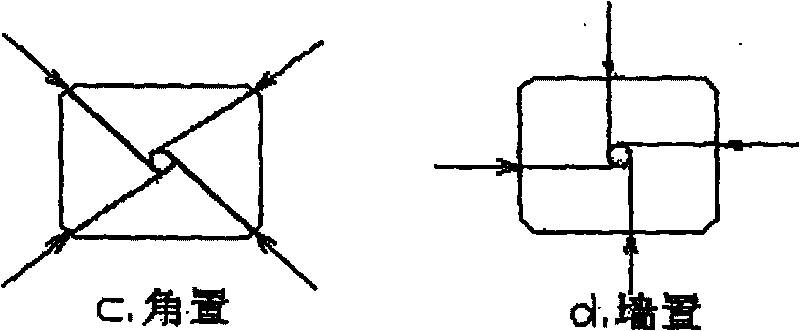 Boiler in-furnace desulfurization, denitration solid mercury integrated method