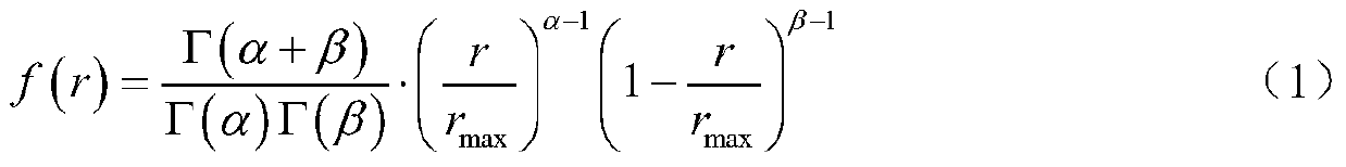 Reactive Power Optimization Method Based on Stochastic Power Flow Considering Photovoltaic Power Generation and Harmonic Pollution