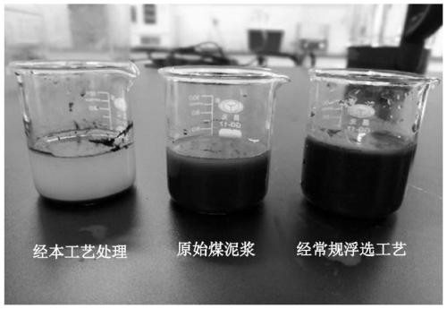 Simple device and method for physically separating coal slime of power coal plant