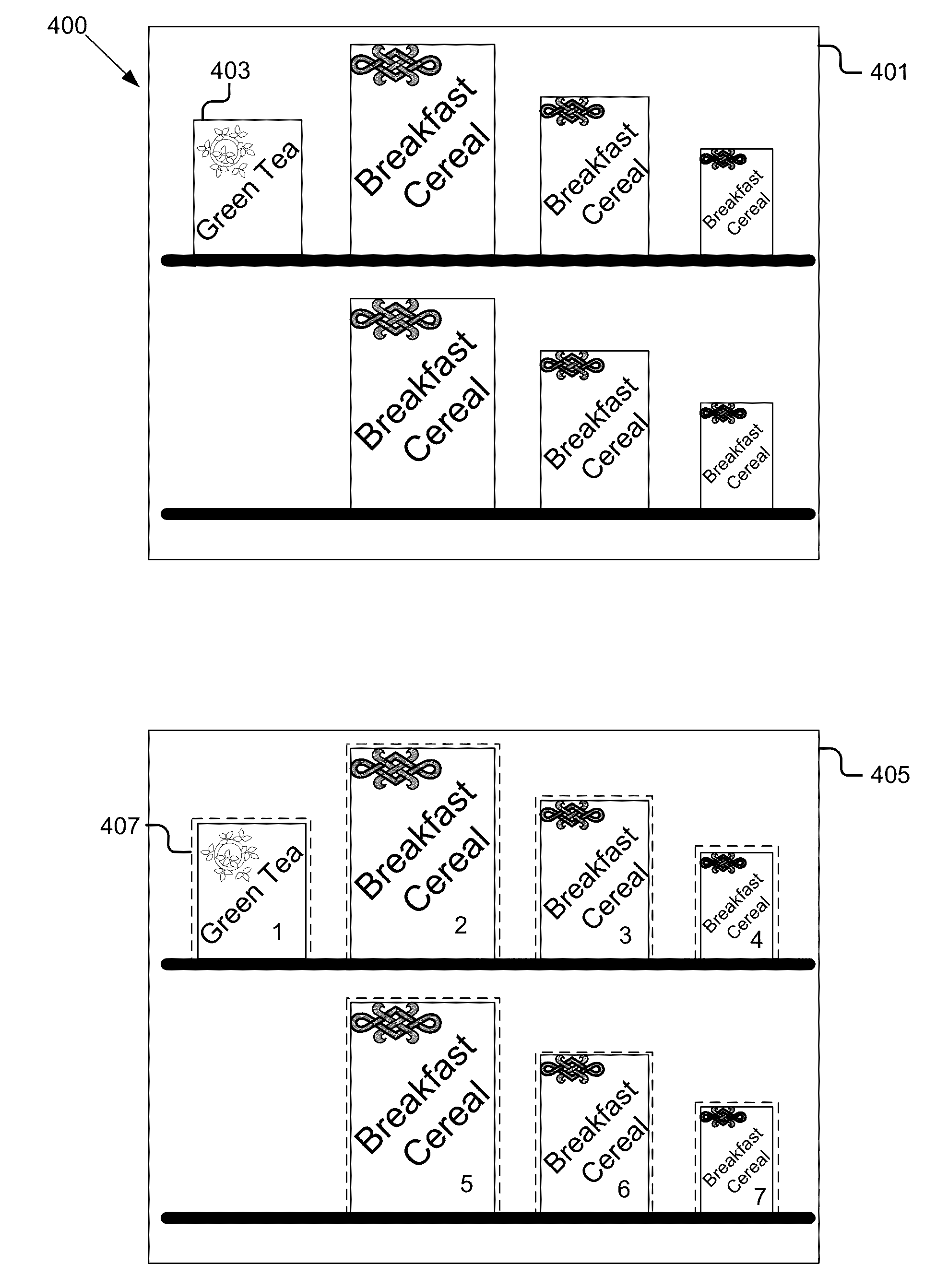 Distinguishing Between Stock Keeping Units Using Marker Based Methodology