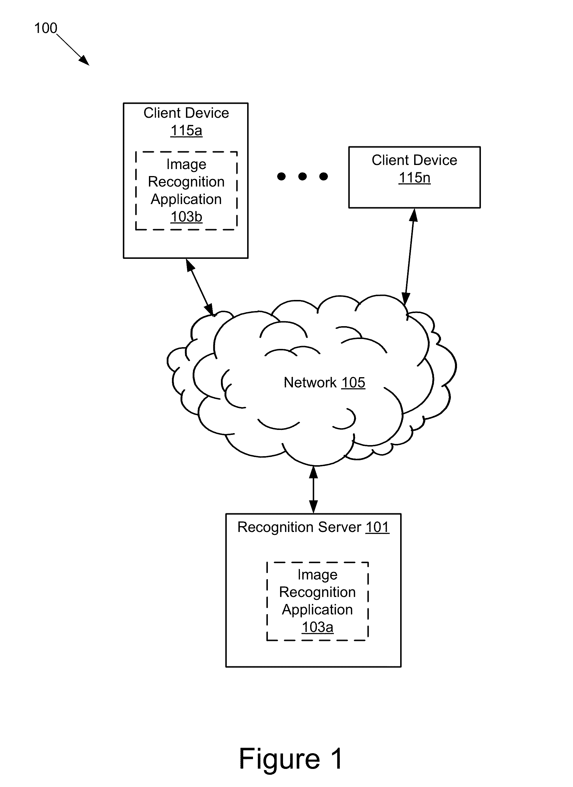 Distinguishing Between Stock Keeping Units Using Marker Based Methodology