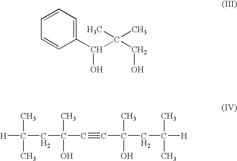 Skin preparation composition for external use