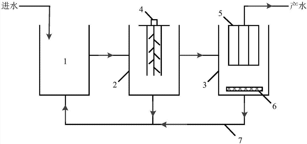 Landfill leachate treatment system and treatment method