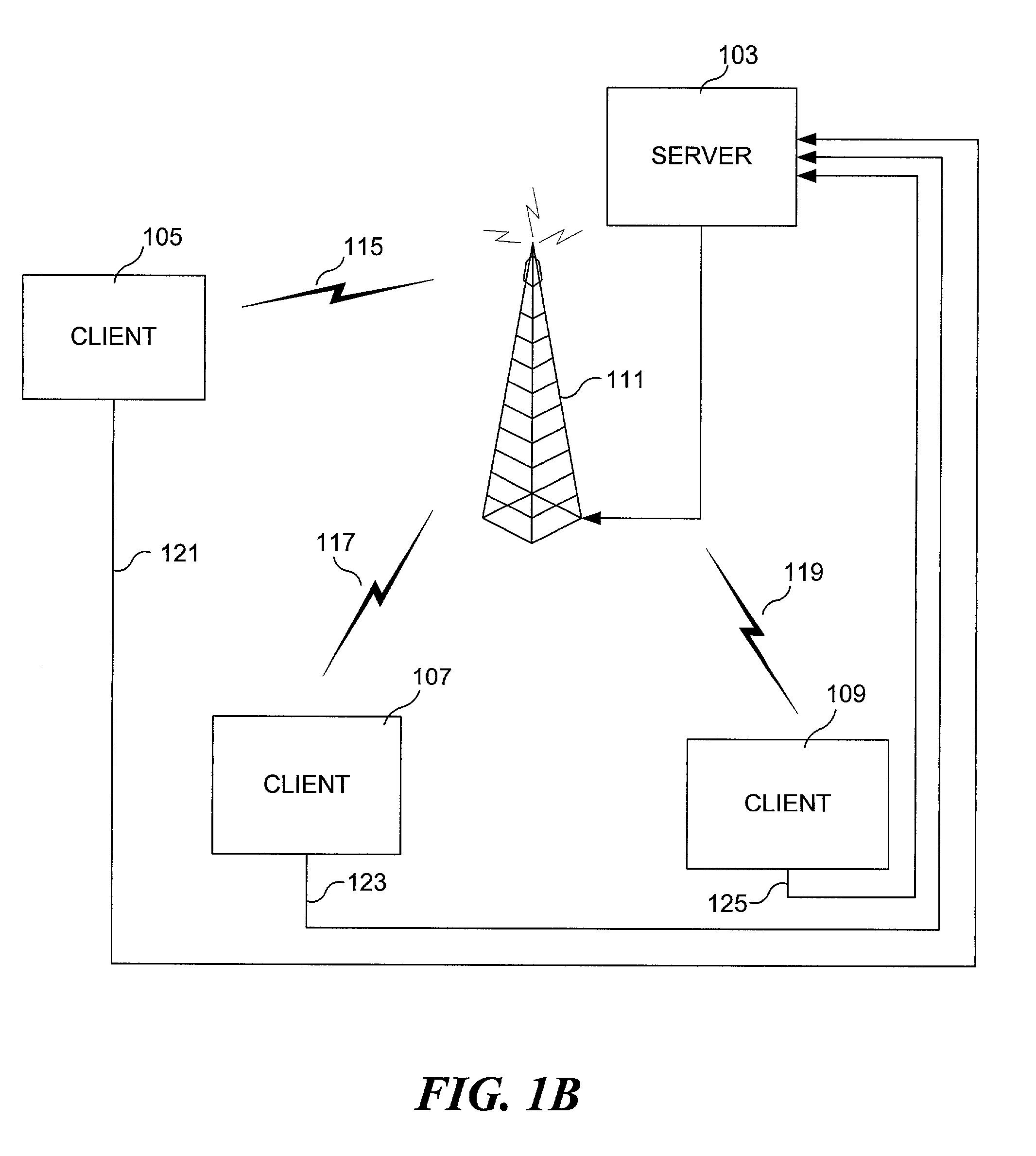 Method and apparatus for continuously and opportunistically driving an optimal broadcast schedule based on most recent client demand feedback from a distributed set of broadcast clients