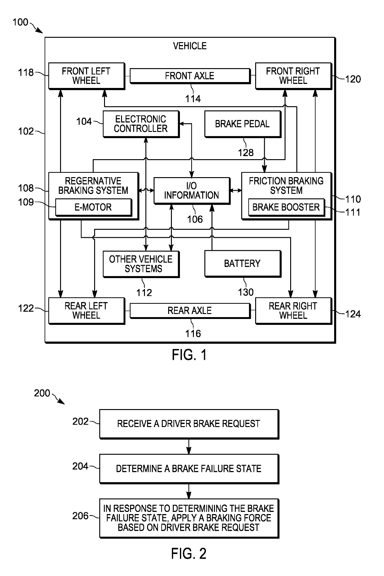 System and method for motor brake boost function failure