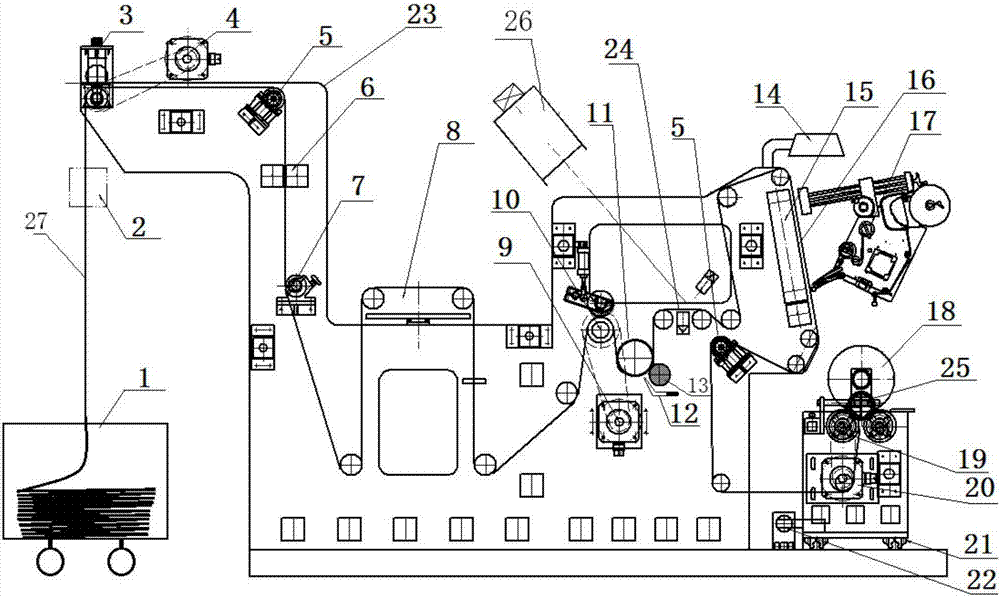 Fabric surface defect detection machine set, and detection method