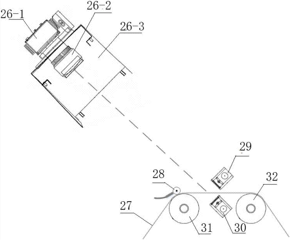 Fabric surface defect detection machine set, and detection method