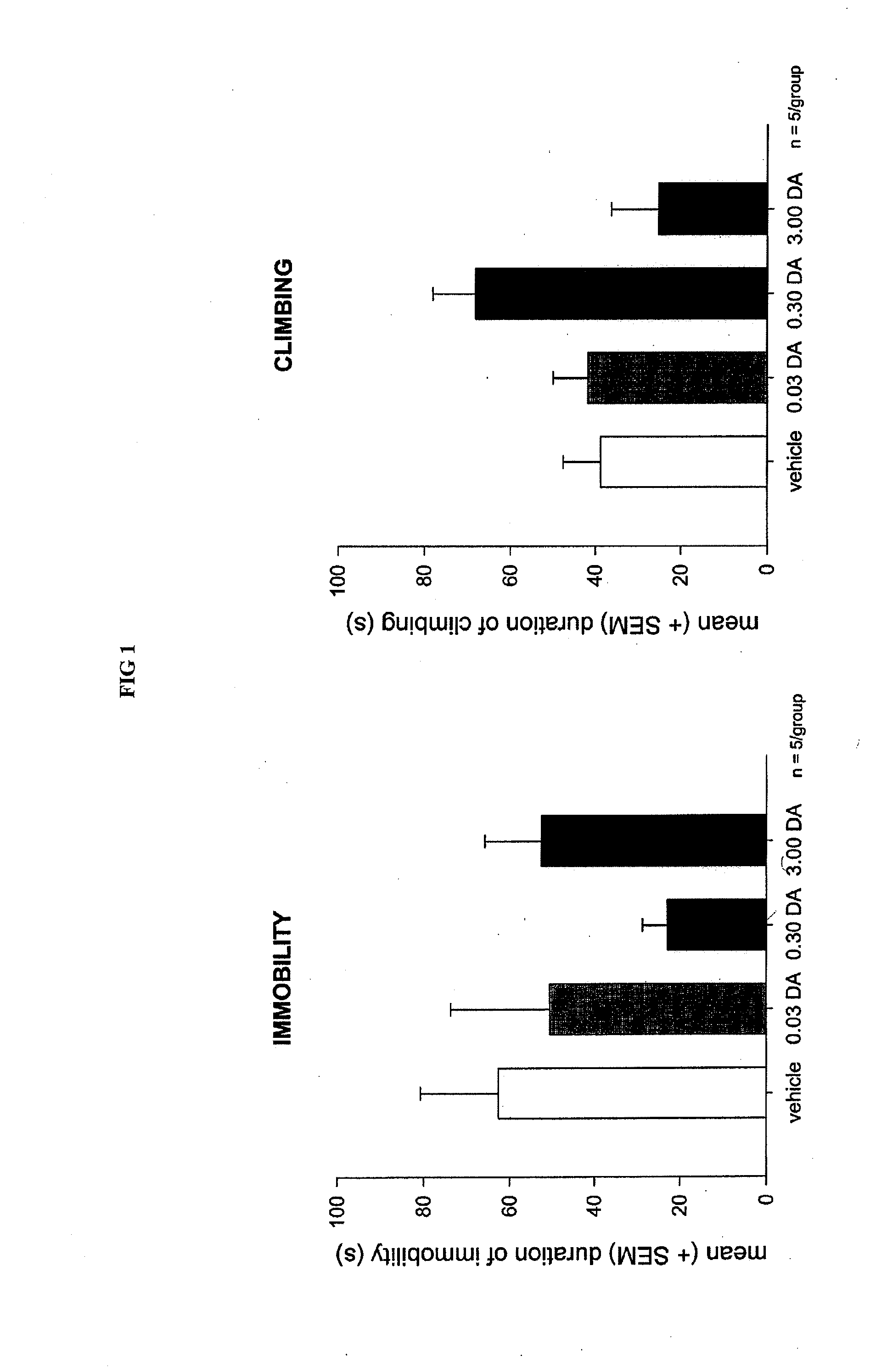 Controlled release delivery system for nasal application of neurotransmitters