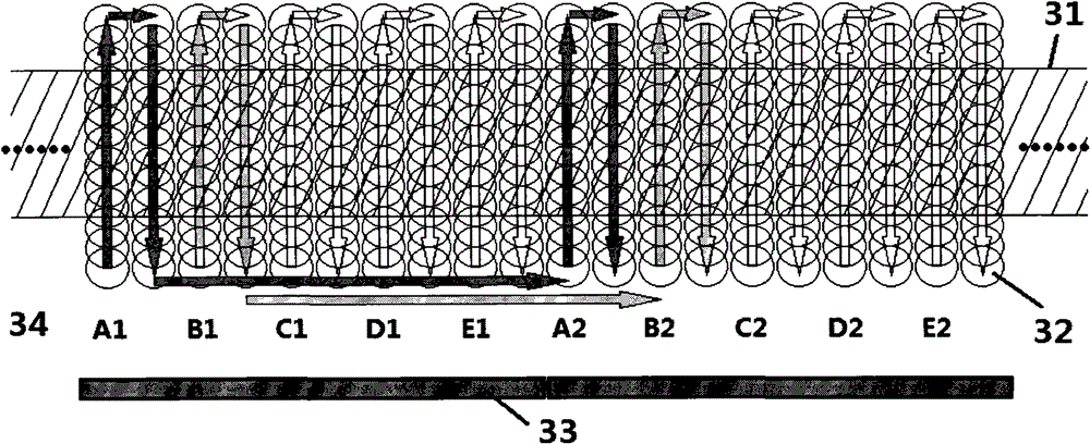 Multi-channel Parallel Laser Ultrasonic Testing System